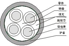 中国·必威(bw·西汉姆联)